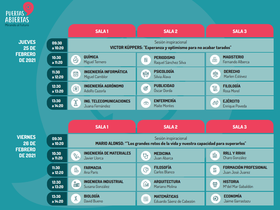 Jornadas de orientación universitaria