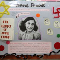 International Holocaust Remembrance Day.