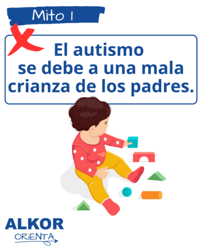 Trastorno del Espectro Autismo