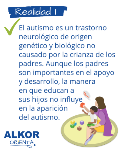 Trastorno del Espectro Autismo