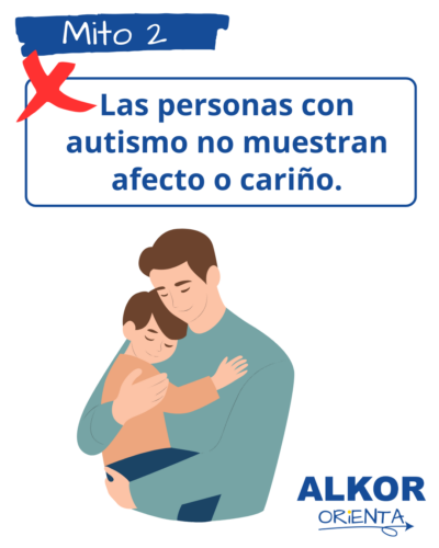 Trastorno del Espectro Autismo